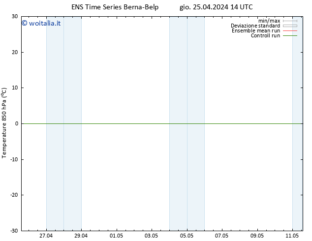 Temp. 850 hPa GEFS TS gio 25.04.2024 14 UTC