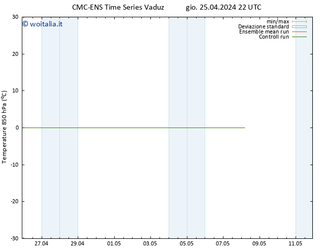 Temp. 850 hPa CMC TS gio 25.04.2024 22 UTC