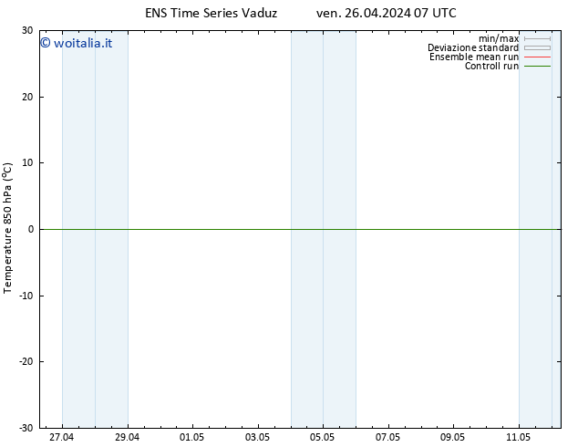 Temp. 850 hPa GEFS TS ven 26.04.2024 07 UTC