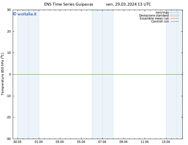 Temp. 850 hPa GEFS TS ven 29.03.2024 13 UTC