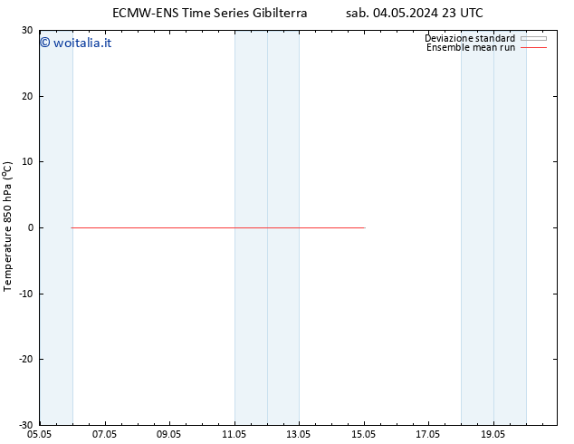 Temp. 850 hPa ECMWFTS dom 05.05.2024 23 UTC