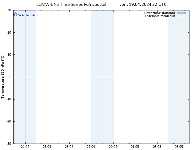 Temp. 850 hPa ECMWFTS sab 20.04.2024 22 UTC