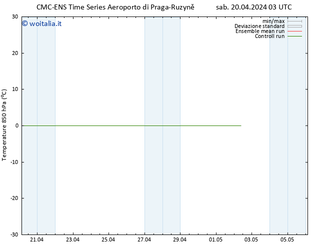 Temp. 850 hPa CMC TS sab 20.04.2024 03 UTC