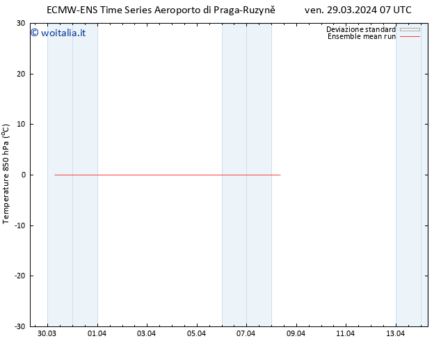 Temp. 850 hPa ECMWFTS sab 30.03.2024 07 UTC