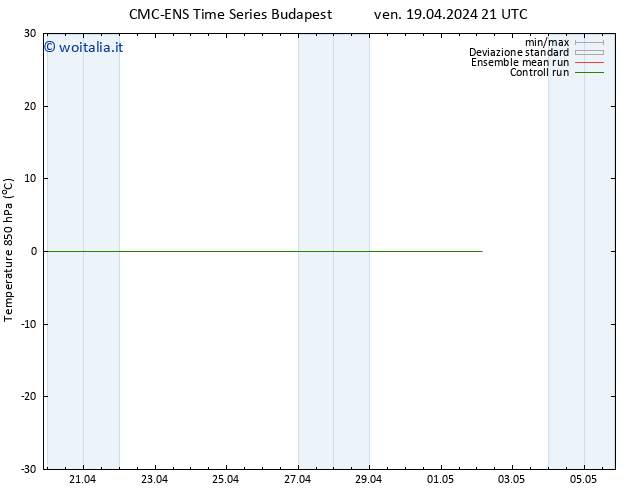 Temp. 850 hPa CMC TS ven 19.04.2024 21 UTC