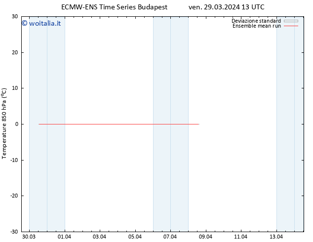 Temp. 850 hPa ECMWFTS sab 30.03.2024 13 UTC
