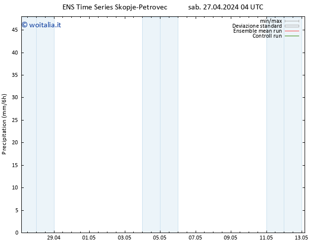 Precipitazione GEFS TS sab 27.04.2024 10 UTC