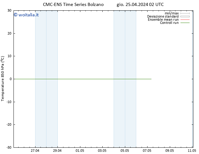 Temp. 850 hPa CMC TS gio 25.04.2024 02 UTC