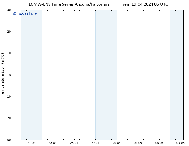 Temp. 850 hPa ALL TS ven 19.04.2024 12 UTC