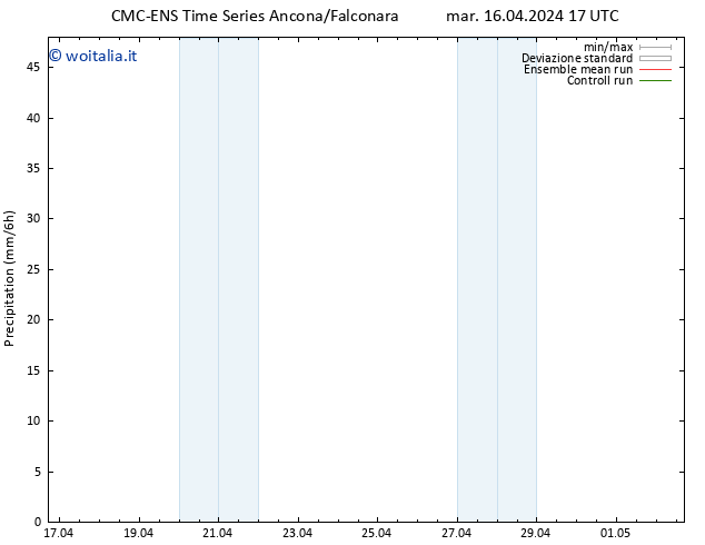 Precipitazione CMC TS mar 16.04.2024 23 UTC