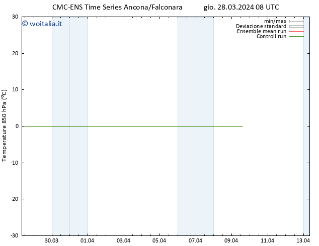 Temp. 850 hPa CMC TS gio 28.03.2024 08 UTC