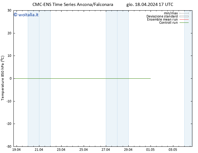 Temp. 850 hPa CMC TS gio 18.04.2024 17 UTC