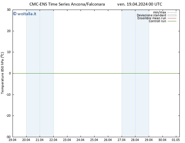 Temp. 850 hPa CMC TS dom 21.04.2024 18 UTC