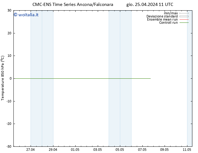 Temp. 850 hPa CMC TS gio 25.04.2024 11 UTC