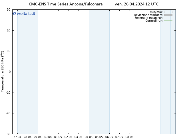 Temp. 850 hPa CMC TS mar 30.04.2024 00 UTC