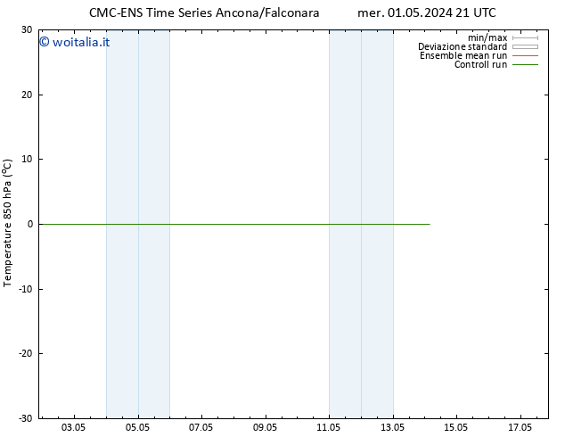 Temp. 850 hPa CMC TS sab 04.05.2024 15 UTC