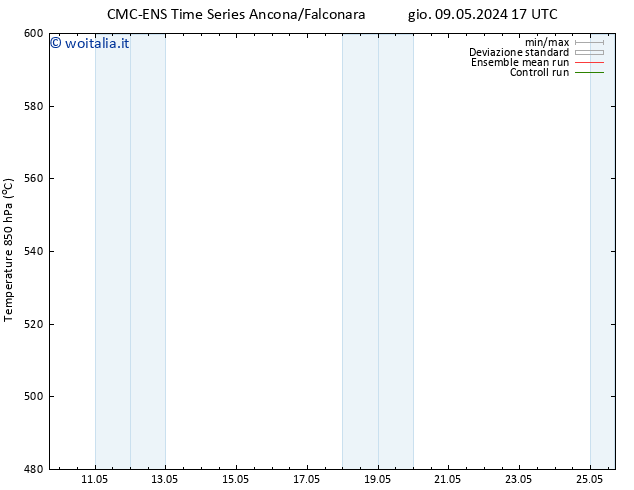 Height 500 hPa CMC TS sab 11.05.2024 05 UTC