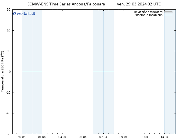 Temp. 850 hPa ECMWFTS sab 30.03.2024 02 UTC