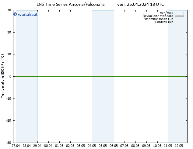 Temp. 850 hPa GEFS TS ven 26.04.2024 18 UTC