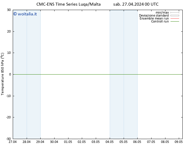 Temp. 850 hPa CMC TS sab 27.04.2024 00 UTC