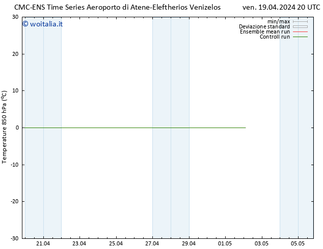 Temp. 850 hPa CMC TS ven 19.04.2024 20 UTC