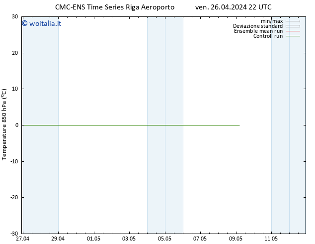 Temp. 850 hPa CMC TS ven 26.04.2024 22 UTC