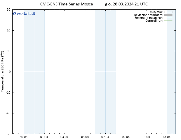 Temp. 850 hPa CMC TS gio 28.03.2024 21 UTC