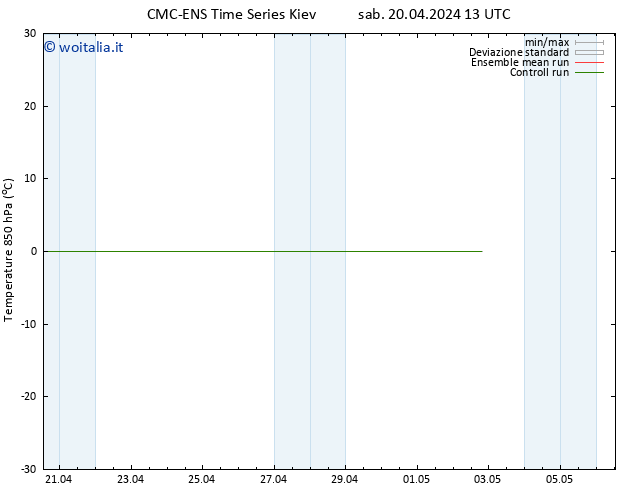 Temp. 850 hPa CMC TS sab 20.04.2024 13 UTC