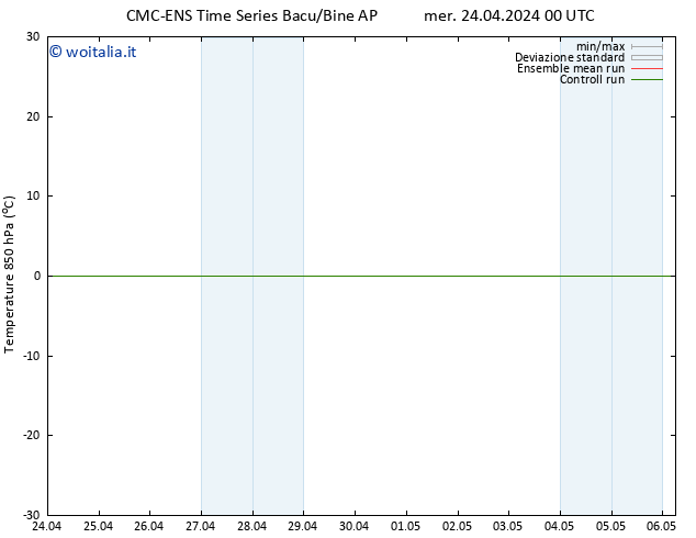 Temp. 850 hPa CMC TS gio 25.04.2024 12 UTC