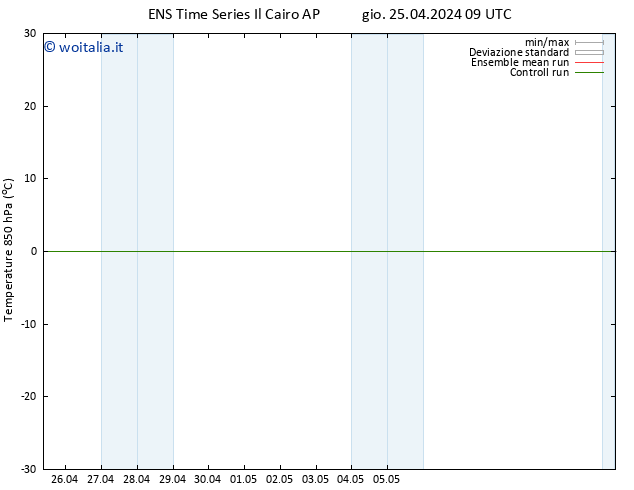 Temp. 850 hPa GEFS TS gio 02.05.2024 21 UTC