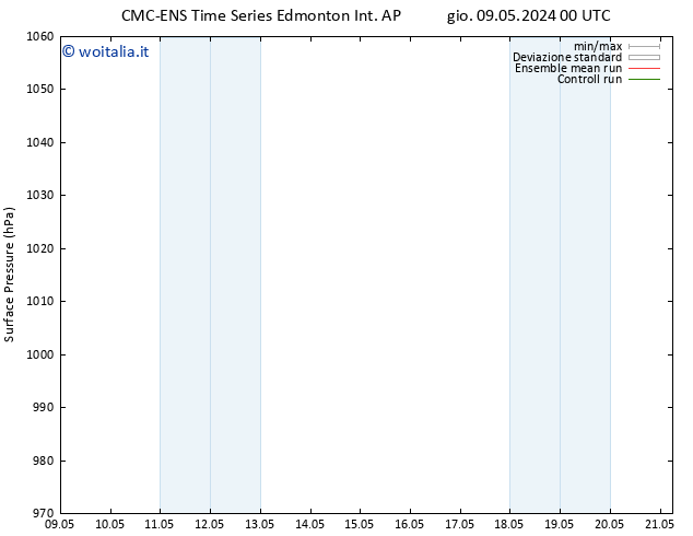 Pressione al suolo CMC TS gio 16.05.2024 12 UTC