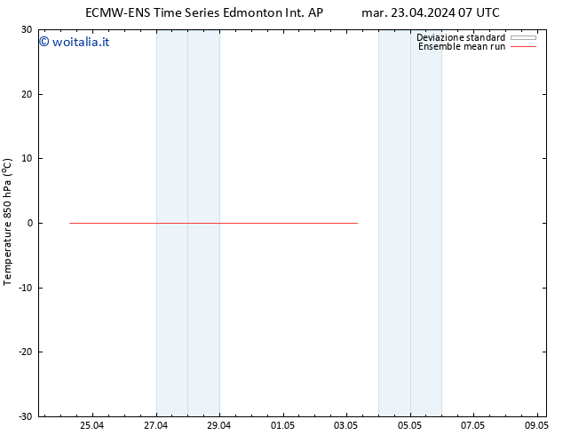 Temp. 850 hPa ECMWFTS mer 24.04.2024 07 UTC