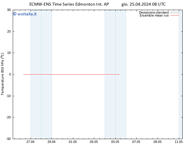 Temp. 850 hPa ECMWFTS sab 27.04.2024 08 UTC
