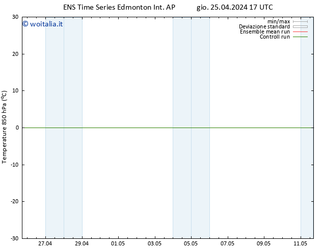 Temp. 850 hPa GEFS TS sab 04.05.2024 17 UTC