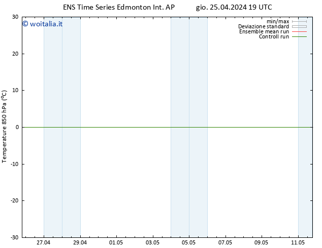 Temp. 850 hPa GEFS TS ven 26.04.2024 07 UTC