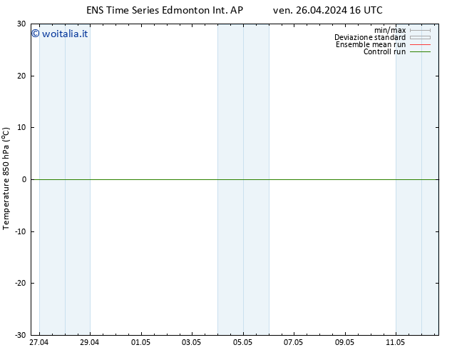 Temp. 850 hPa GEFS TS ven 03.05.2024 16 UTC
