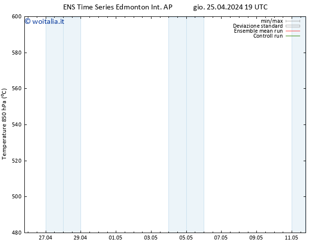 Height 500 hPa GEFS TS ven 26.04.2024 13 UTC