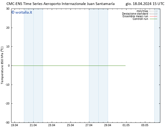 Temp. 850 hPa CMC TS lun 22.04.2024 21 UTC