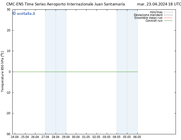 Temp. 850 hPa CMC TS ven 26.04.2024 18 UTC