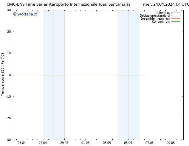 Temp. 850 hPa CMC TS lun 06.05.2024 10 UTC