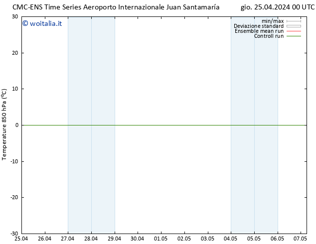 Temp. 850 hPa CMC TS mar 07.05.2024 06 UTC