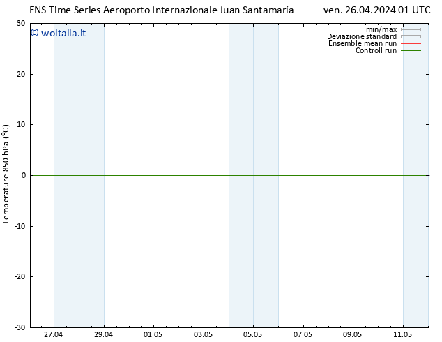 Temp. 850 hPa GEFS TS ven 26.04.2024 07 UTC