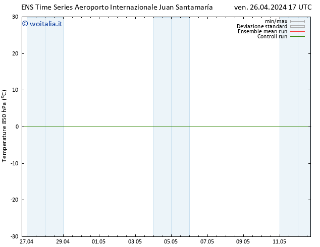 Temp. 850 hPa GEFS TS ven 26.04.2024 23 UTC