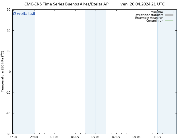 Temp. 850 hPa CMC TS dom 28.04.2024 03 UTC