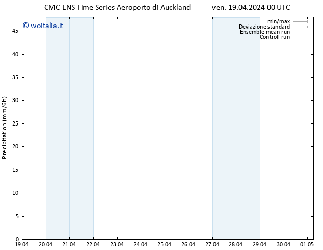 Precipitazione CMC TS mer 24.04.2024 12 UTC