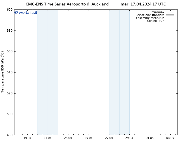 Height 500 hPa CMC TS ven 19.04.2024 11 UTC