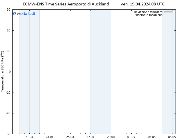 Temp. 850 hPa ECMWFTS lun 22.04.2024 08 UTC