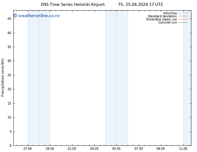 Precipitation GEFS TS Th 25.04.2024 23 UTC