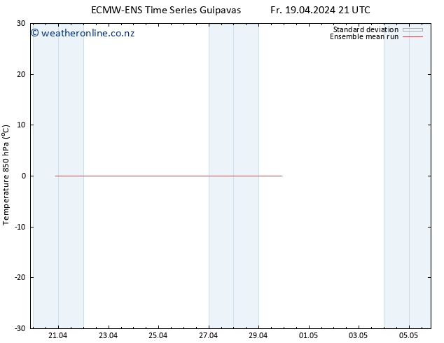 Temp. 850 hPa ECMWFTS Sa 20.04.2024 21 UTC