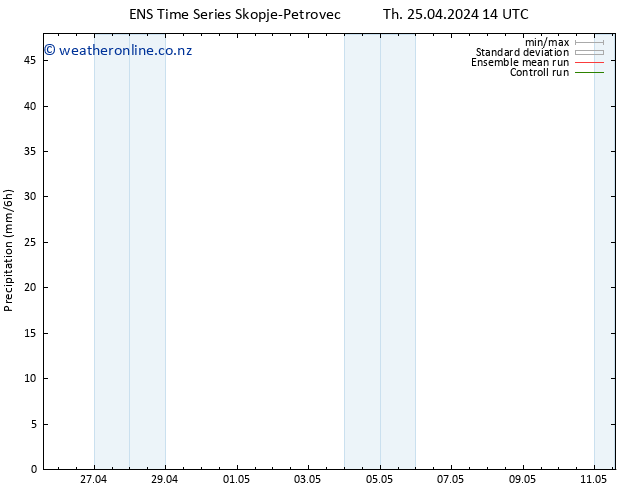 Precipitation GEFS TS Th 25.04.2024 20 UTC